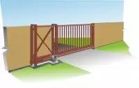 Автоматизация откатных ворот